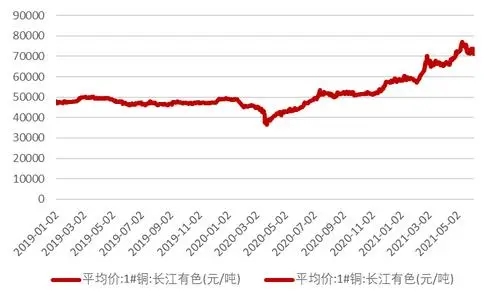 凯发K8官网,凯发k8·[中国]官方网站_image7892